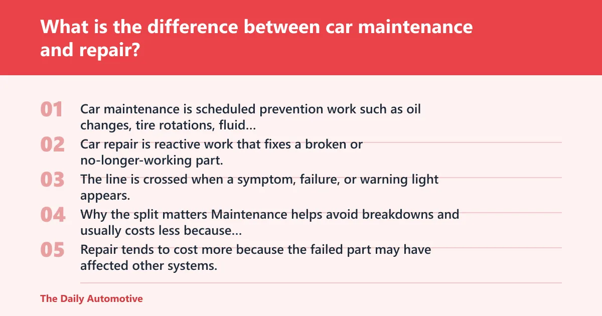Steps: What is the difference between car maintenance and repair?