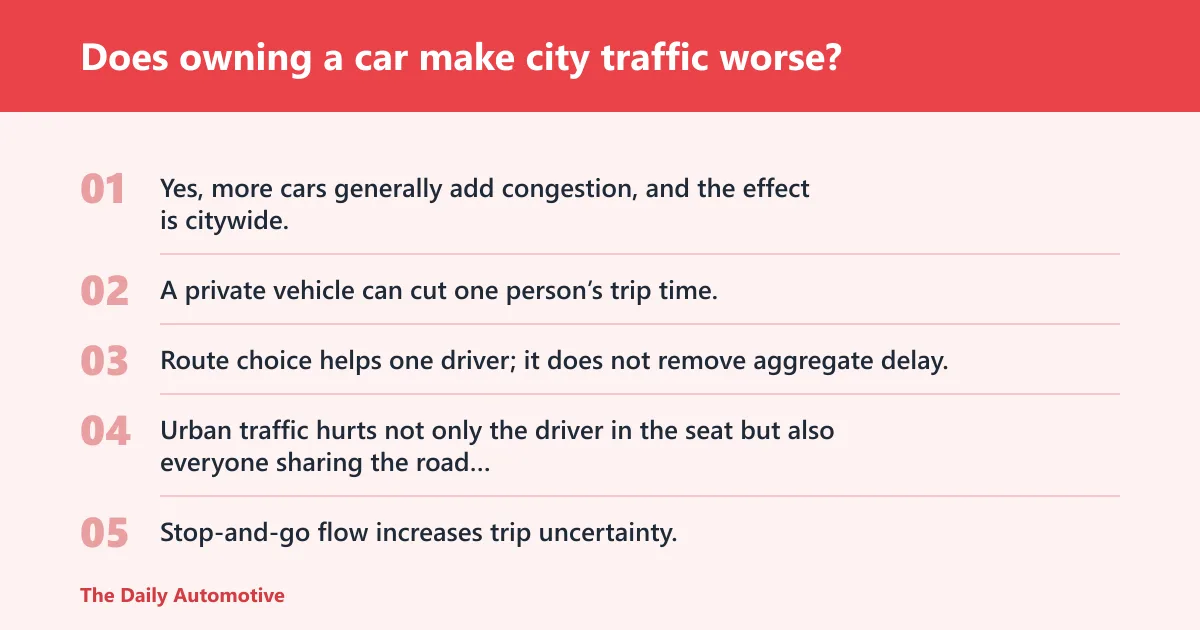 Steps: Does owning a car make city traffic worse?