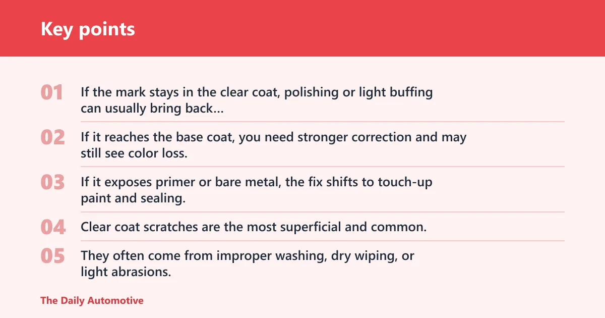 Key points: What scratch depth are you fixing?
