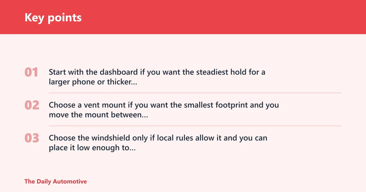 Key points: Dashboard, vent or windshield: which fits your car?