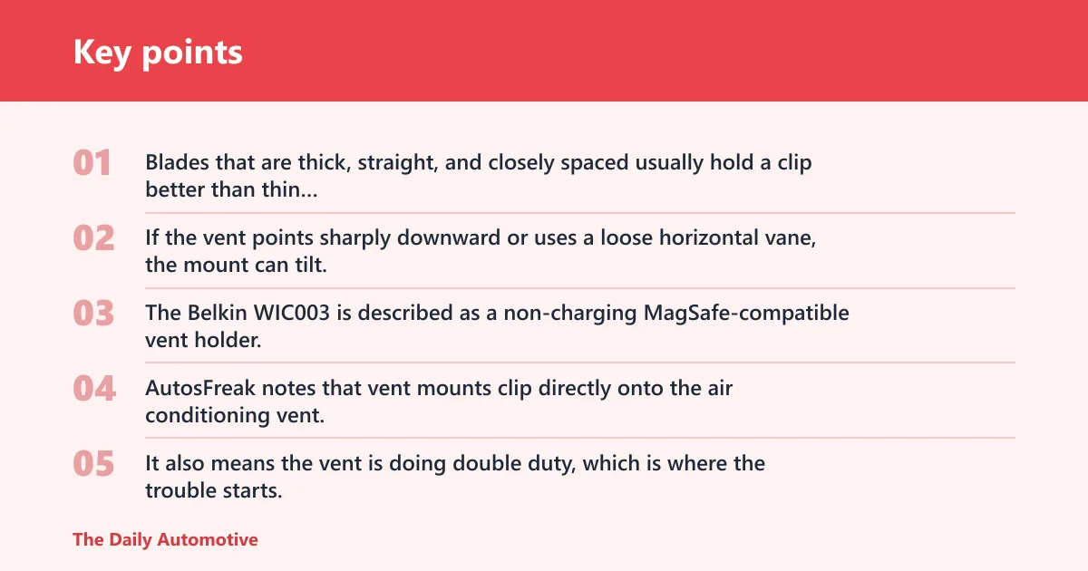 Key points: Vent mount fit and failure modes