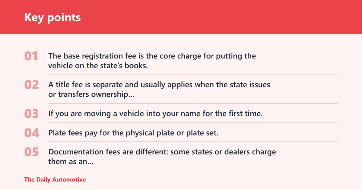 Key points: What car registration cost includes