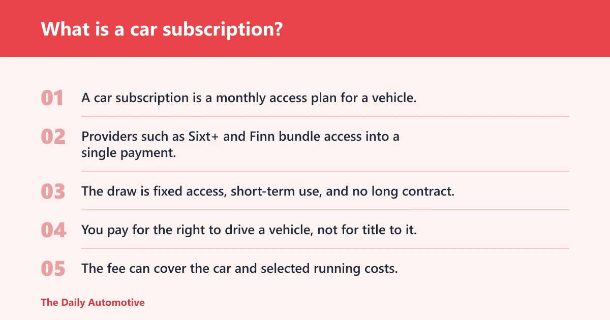 Steps: What is a car subscription?