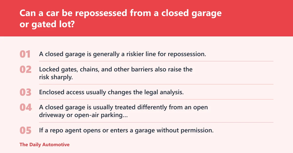 Steps: Can a car be repossessed from a closed garage or gated lot?