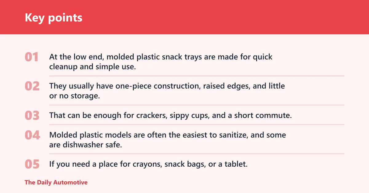 Key points: Car seat snack tray price bands