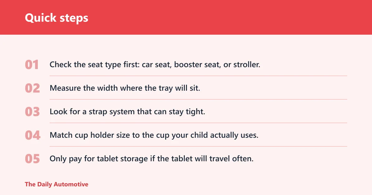 Quick steps: How to choose the right tray