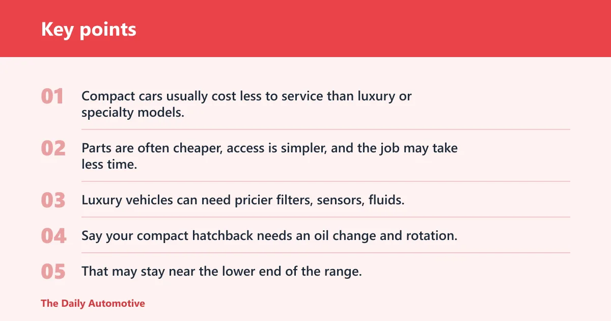 Key points: What affects car service cost most?