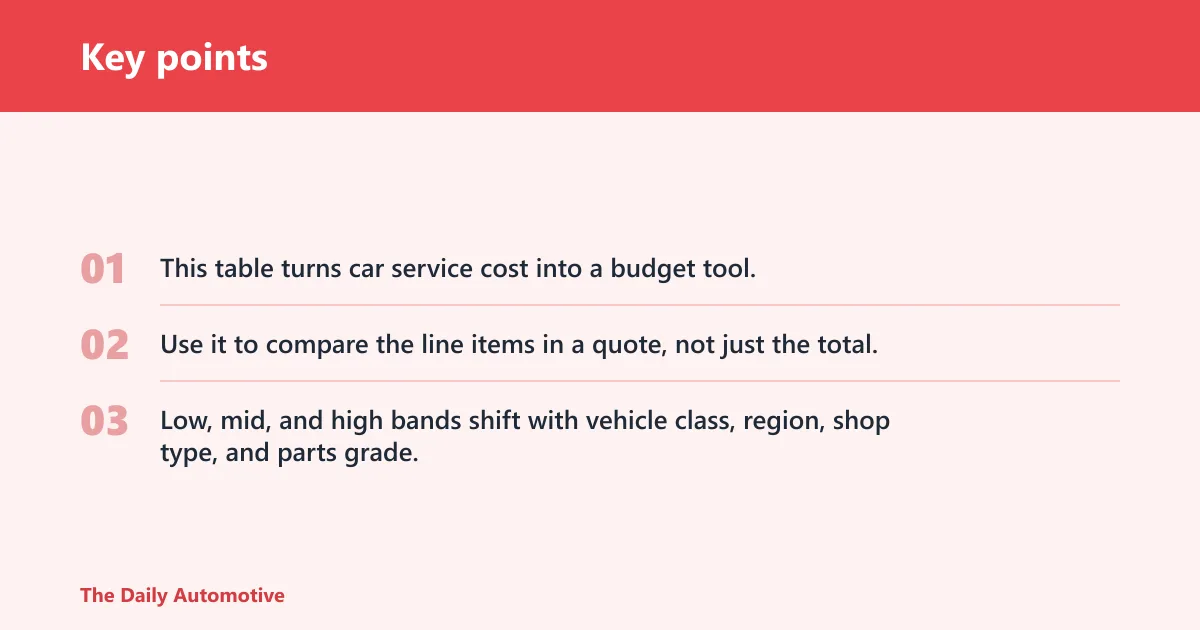Key points: Car service price comparison table