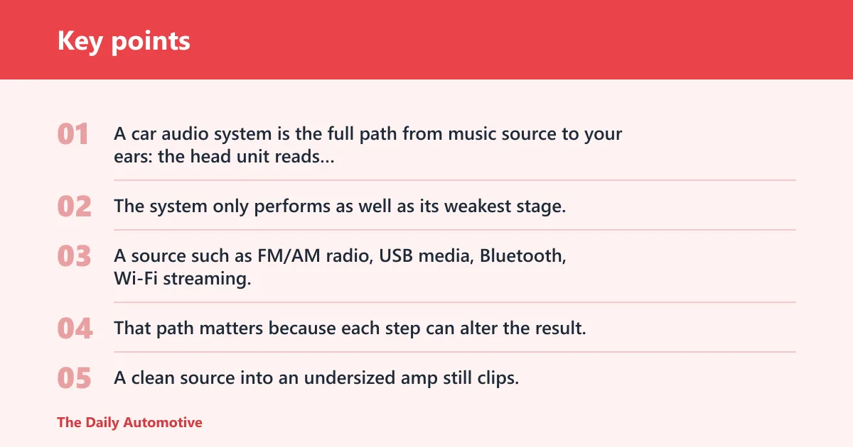 Key points: What is a car audio system?