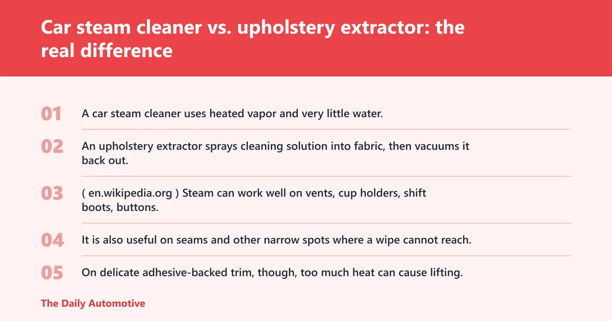 Steps: Car steam cleaner vs. upholstery extractor: the real difference