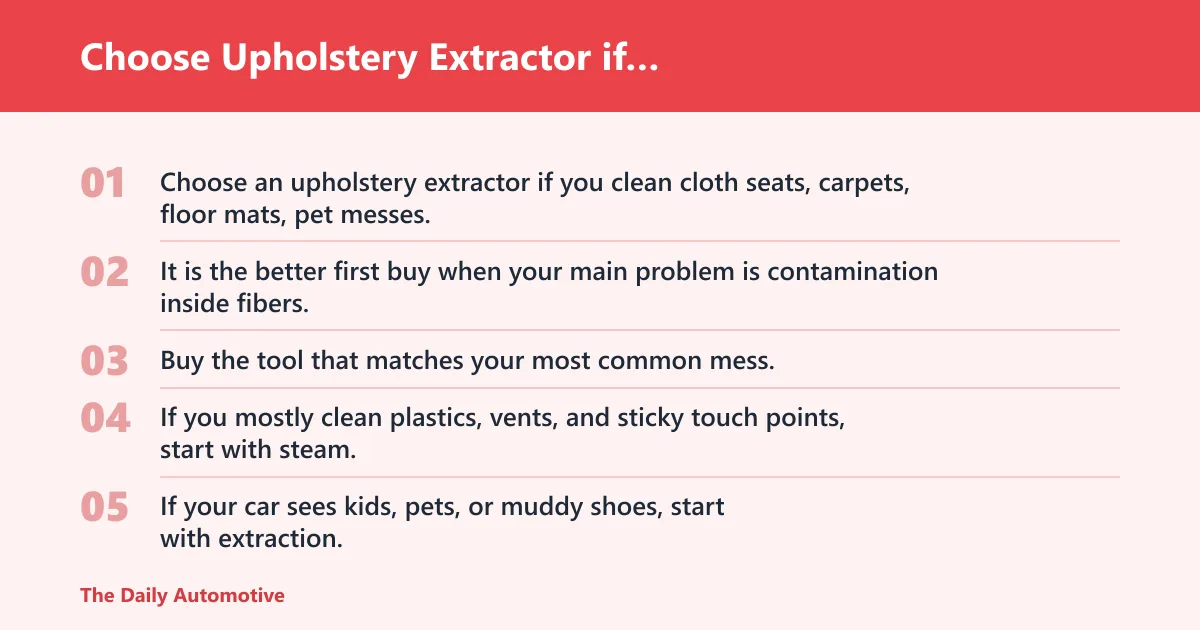 Steps: Choose Upholstery Extractor if…