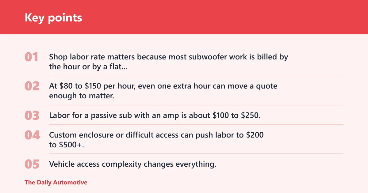 Key points: What changes the price most?