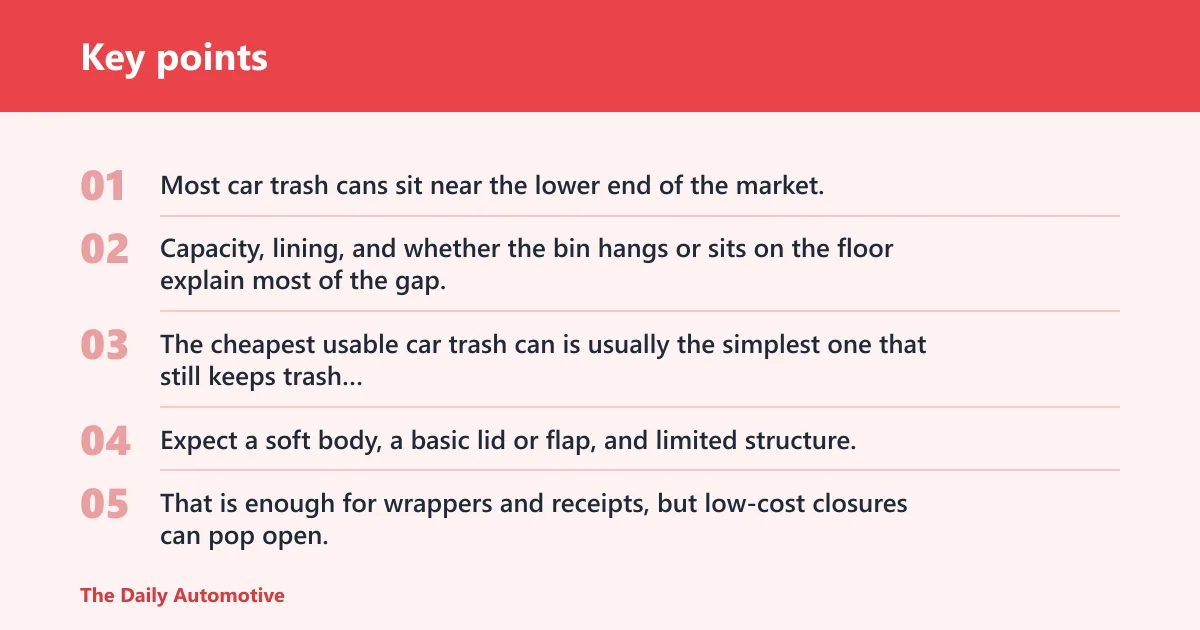 Key points: Car trash can price tiers