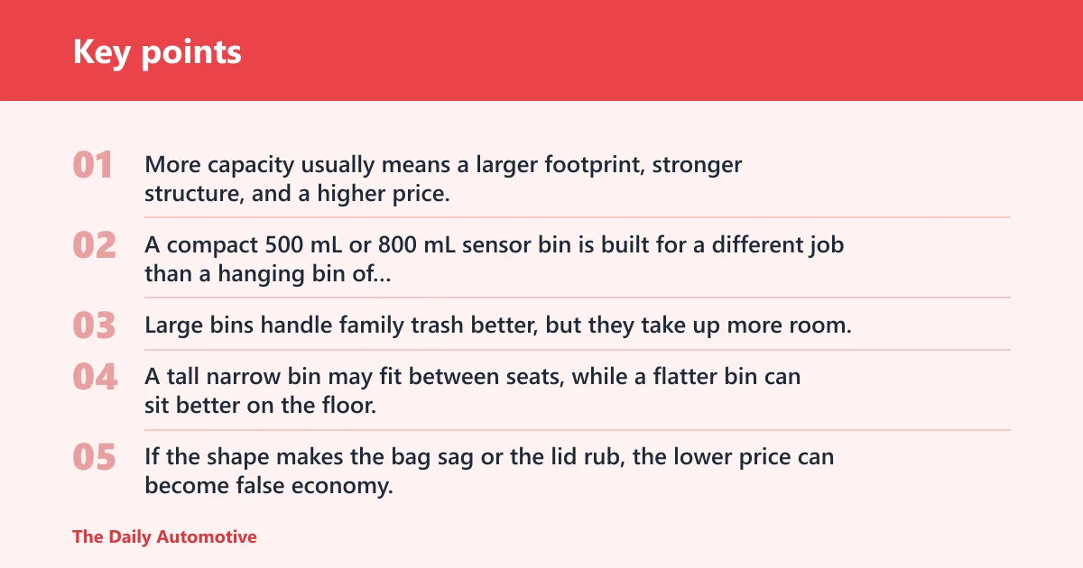 Key points: What changes the price