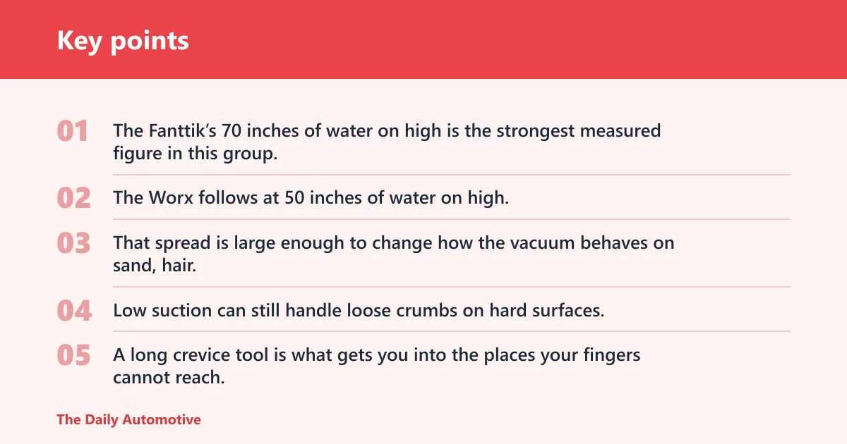 Key points: Which vacuum handles seams and sand best?