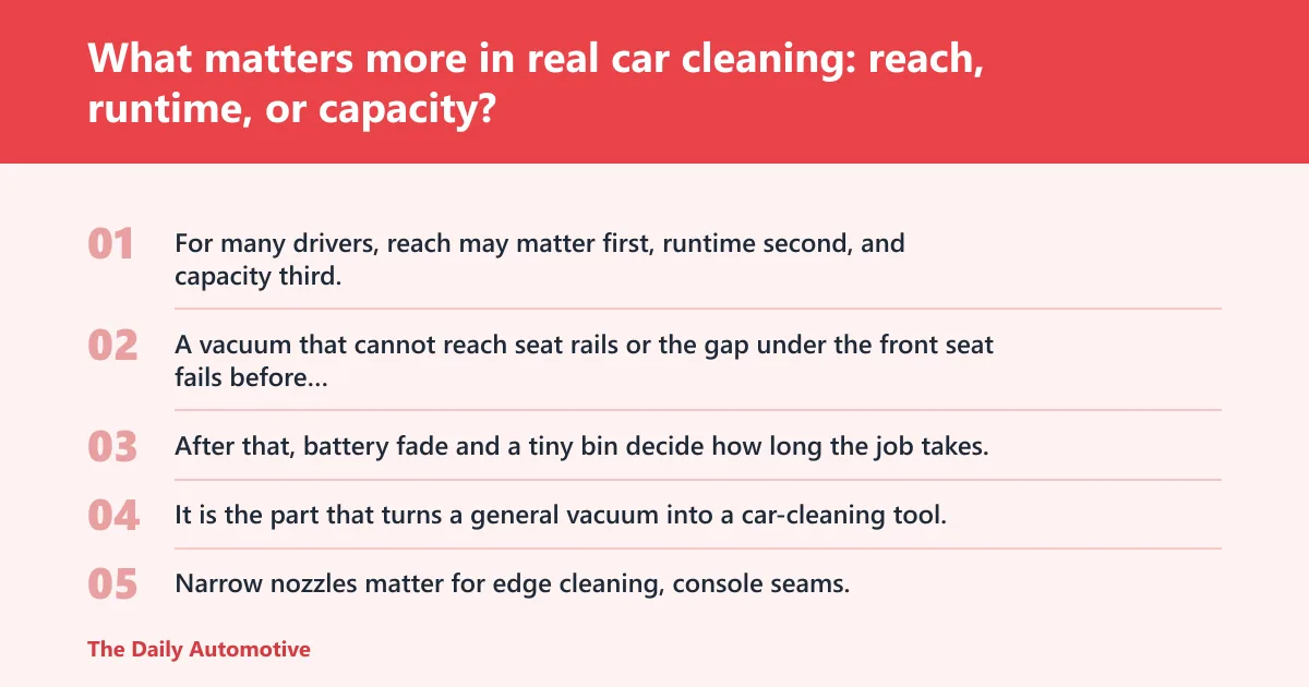 Steps: What matters more in real car cleaning: reach, runtime, or capacity?