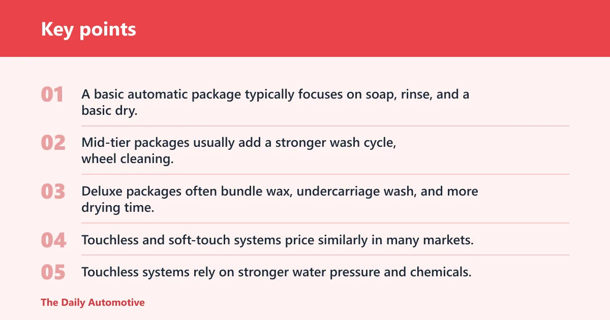 Key points: Automatic drive-through wash prices