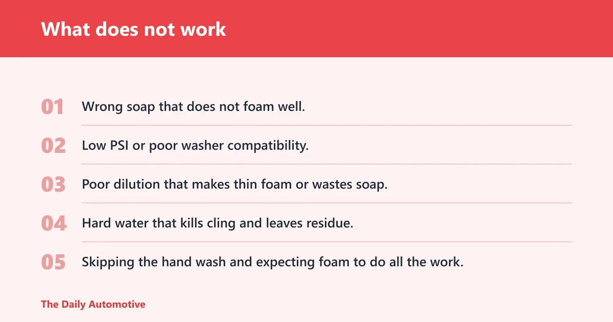 Steps: What does not work