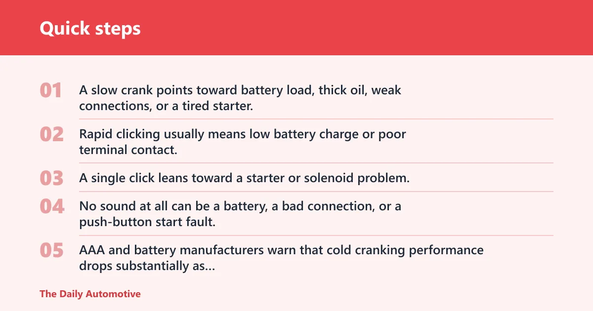 Quick steps: What to check first when it won’t start