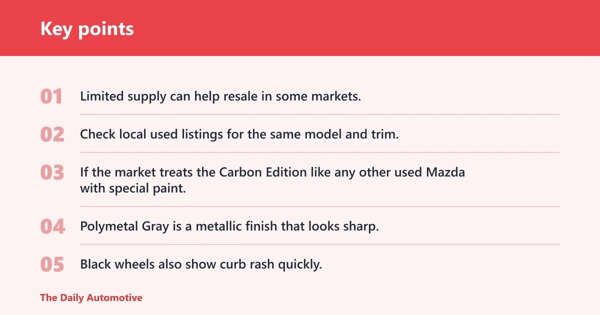 Key points: Markup, resale, and ownership costs