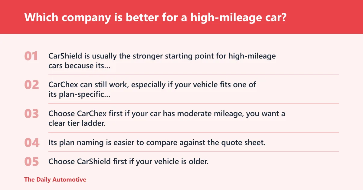 Steps: Which company is better for a high-mileage car?