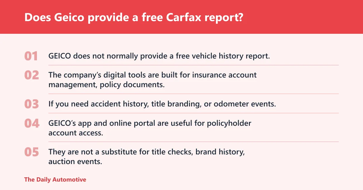 Steps: Does Geico provide a free Carfax report?
