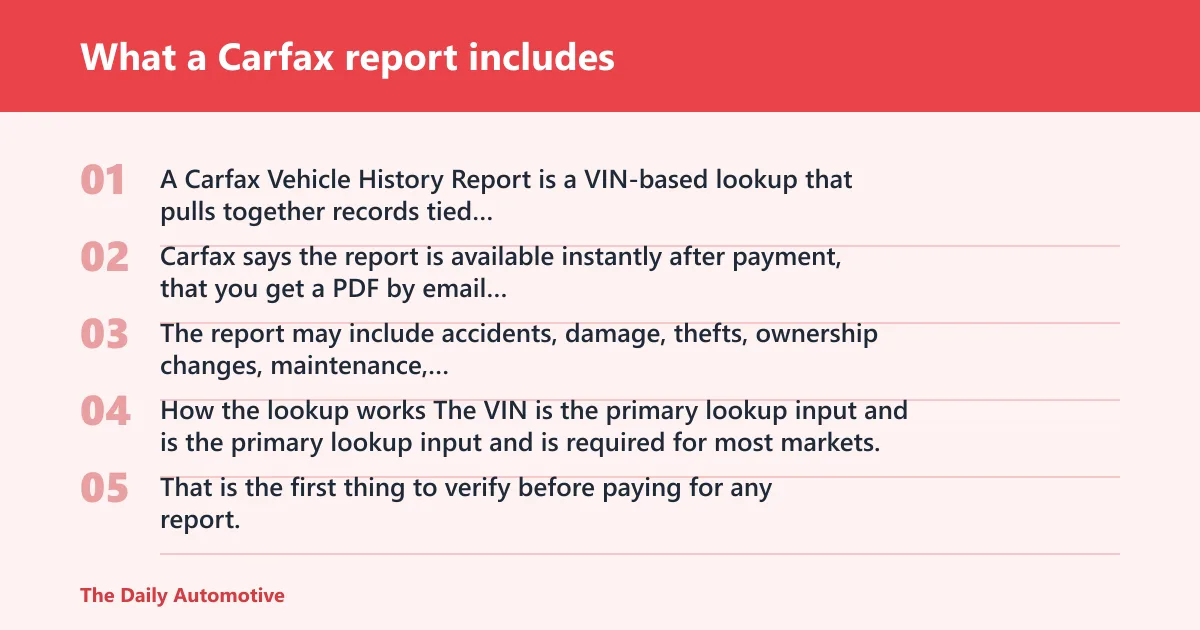 Steps: What a Carfax report includes