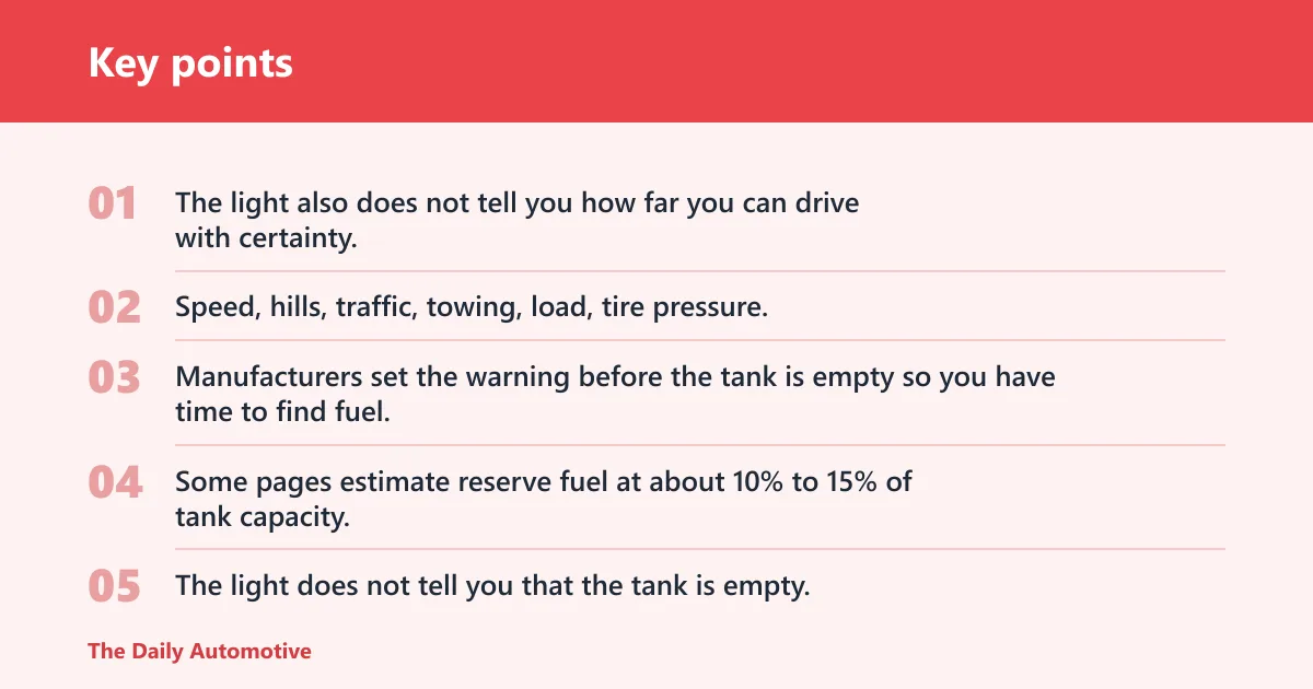 Key points: What the low fuel light actually means