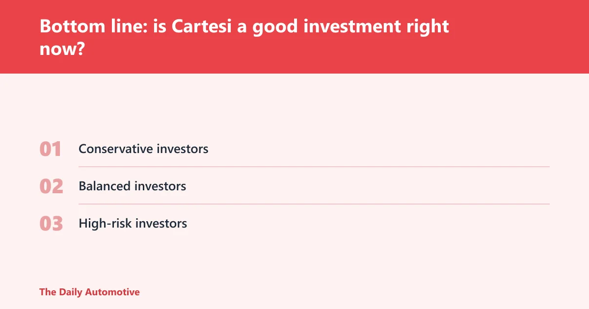 Steps: Bottom line: is Cartesi a good investment right now?