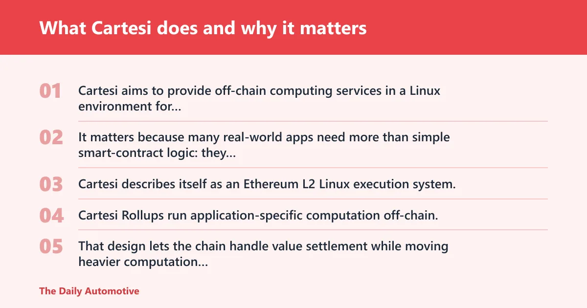 Steps: What Cartesi does and why it matters