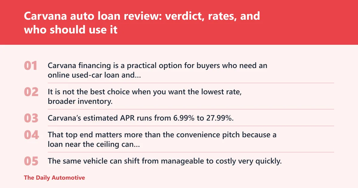 Steps: Carvana auto loan review: verdict, rates, and who should use it
