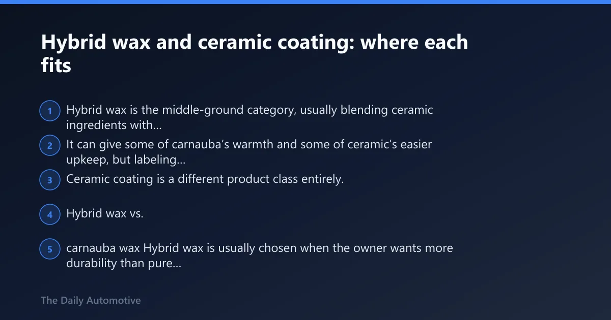 Steps: Hybrid wax and ceramic coating: where each fits