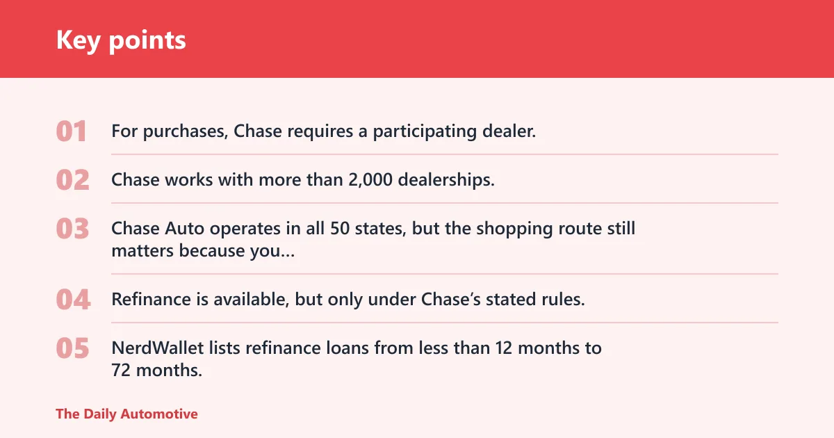 Key points: What Chase Auto offers