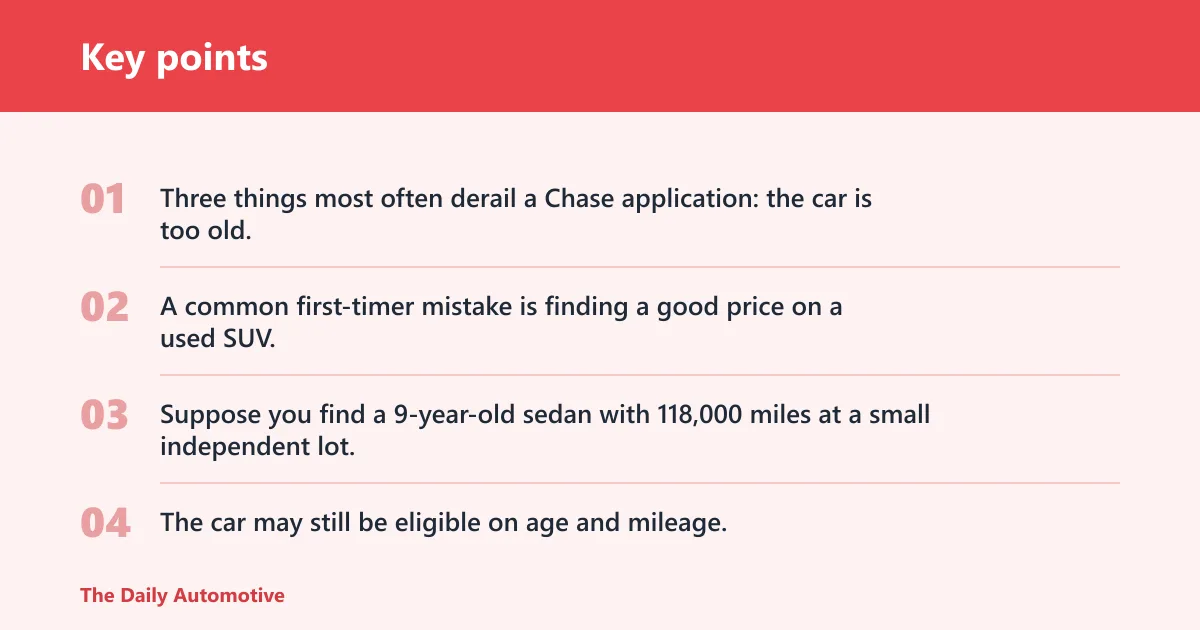 Key points: Chase auto loan decision matrix