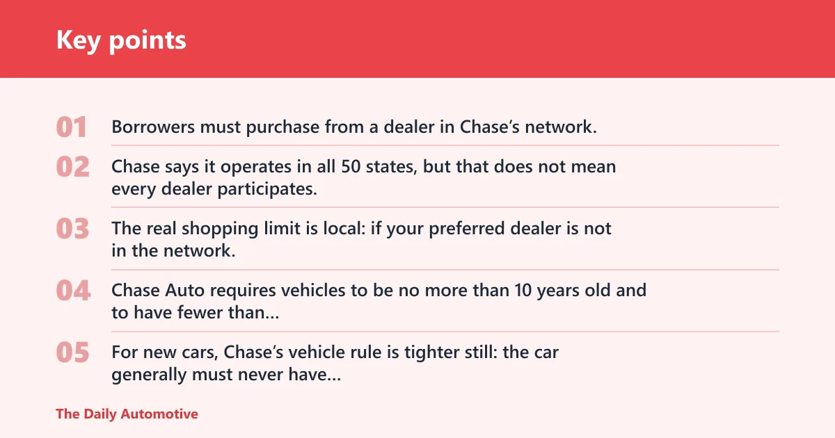 Key points: How Chase purchase loans work