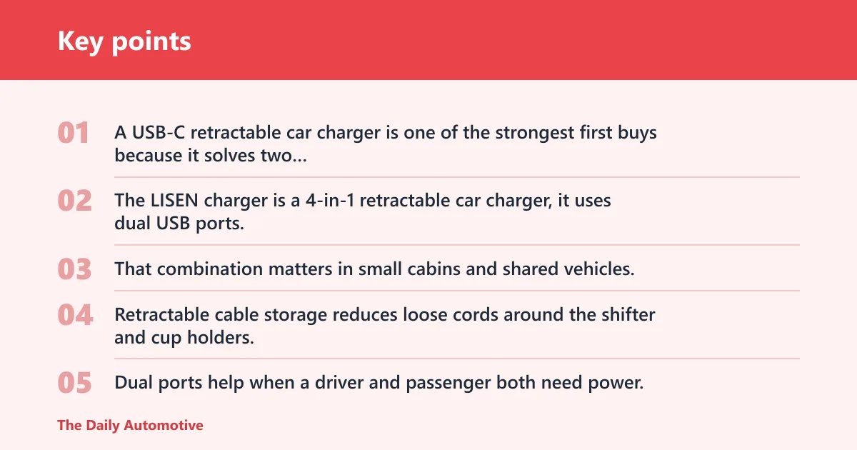 Key points: Which cheap auto tech options should you buy first?