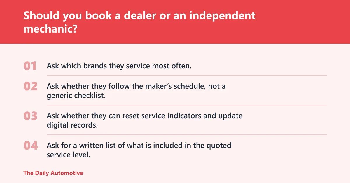 Steps: Should you book a dealer or an independent mechanic?