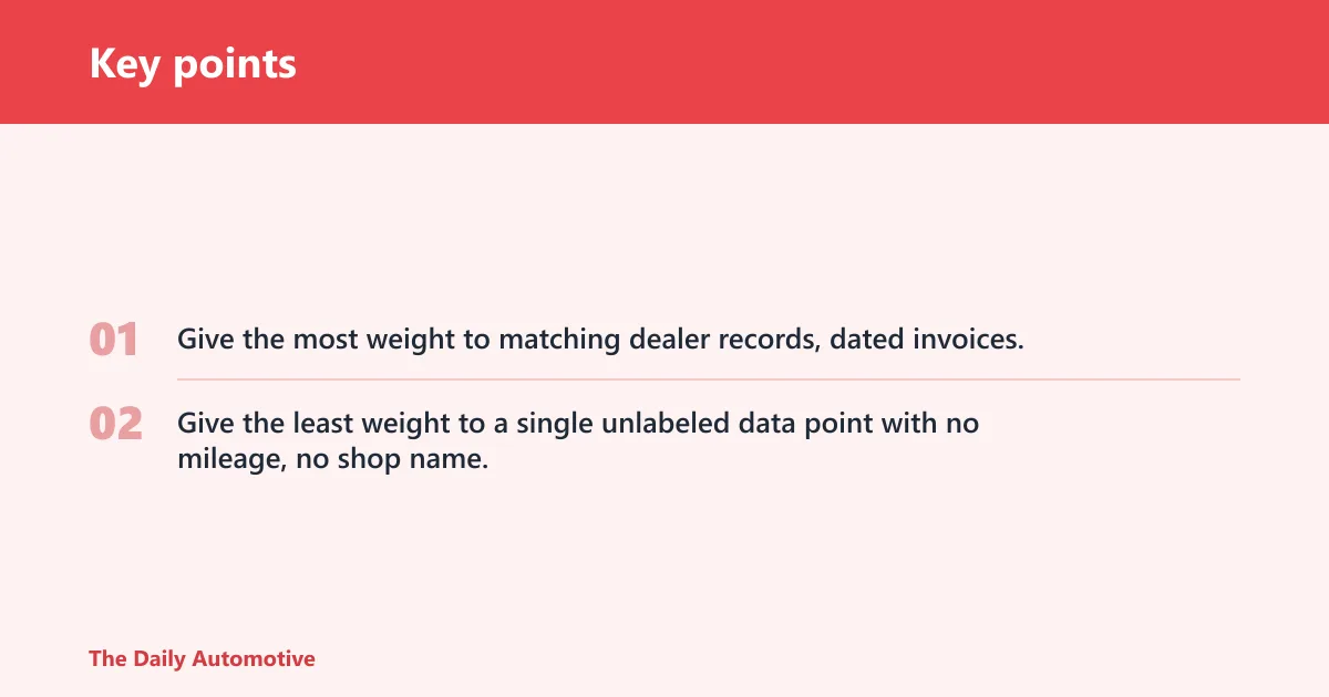 Key points: Verification matrix: source, proof, and trust level