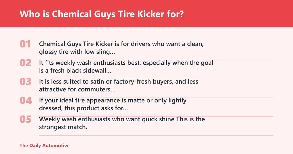Steps: Who is Chemical Guys Tire Kicker for?