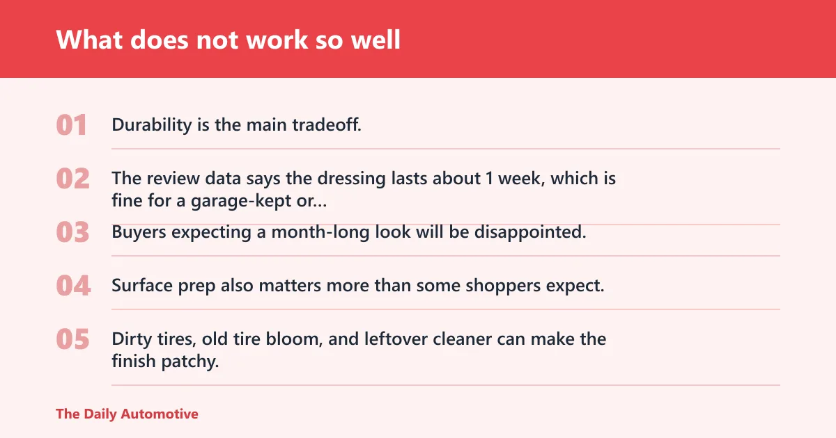 Steps: What does not work so well