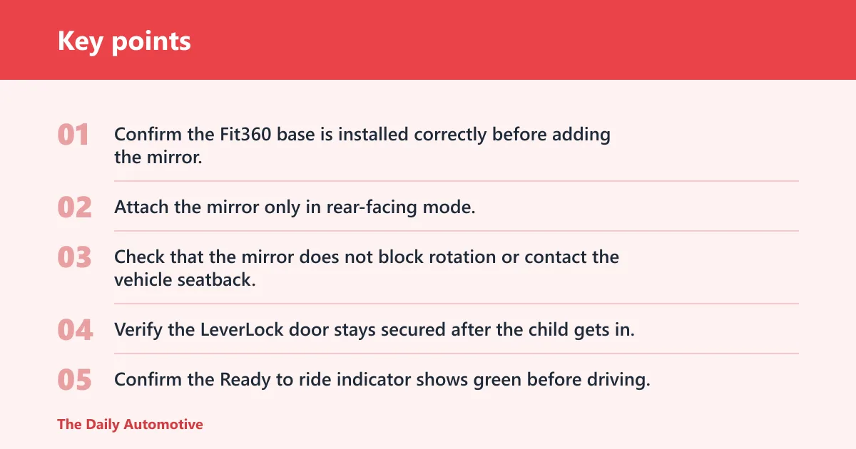 Key points: How does the Chicco mirror attach?