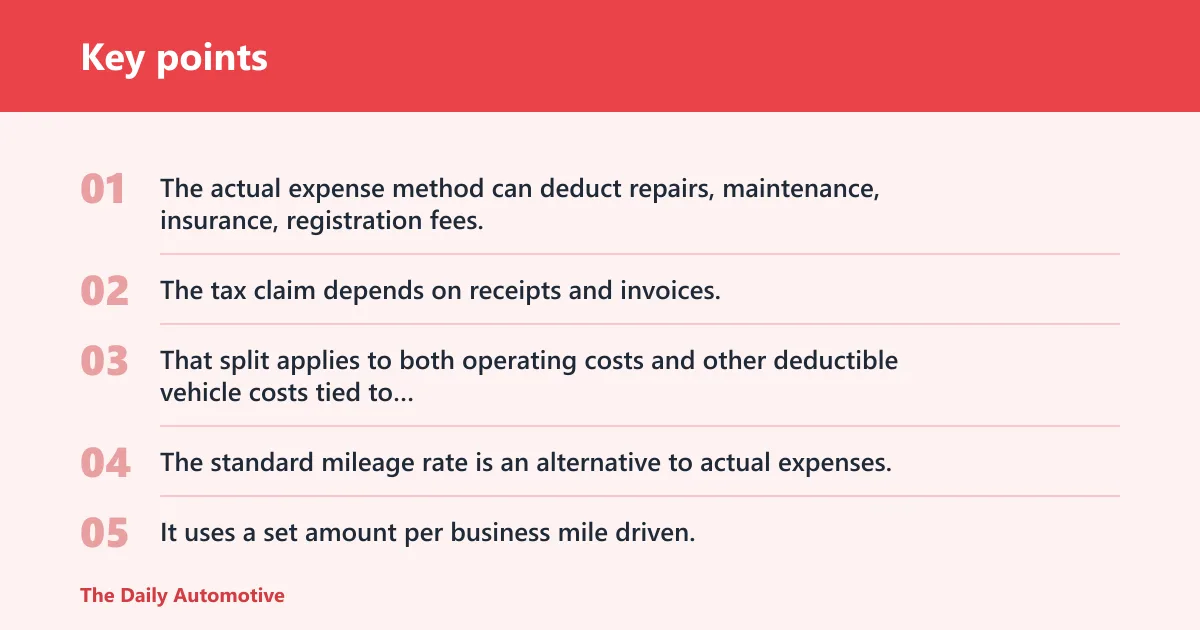 Key points: Actual expenses versus mileage