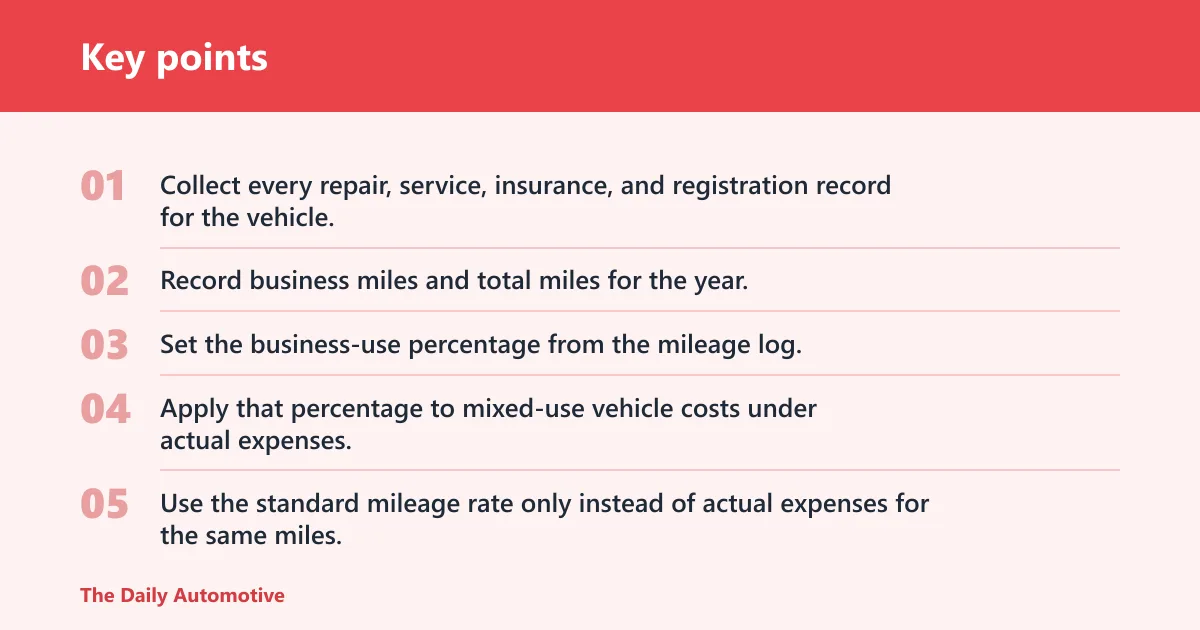 Key points: What records do you need?