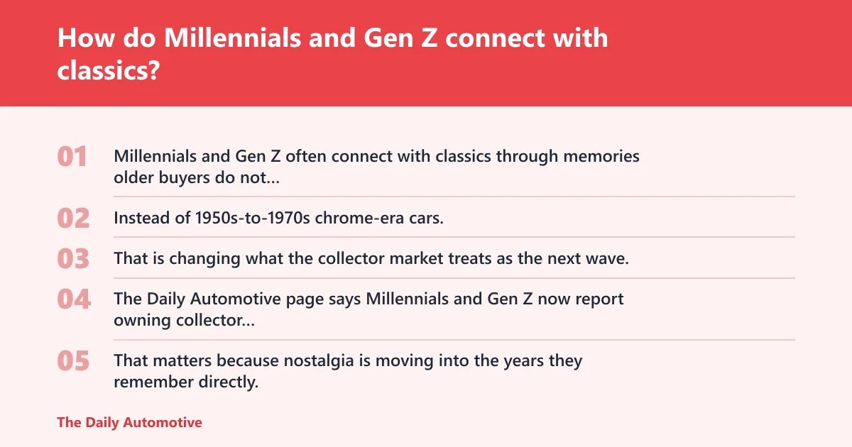 Steps: How do Millennials and Gen Z connect with classics?