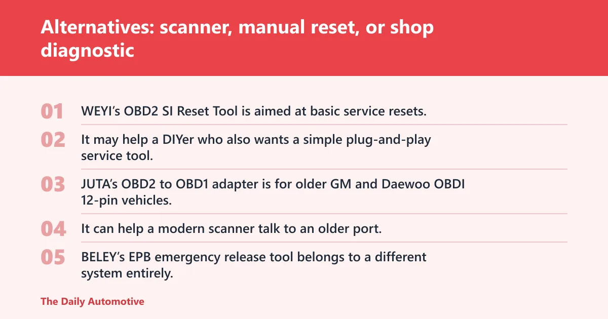 Steps: Alternatives: scanner, manual reset, or shop diagnostic