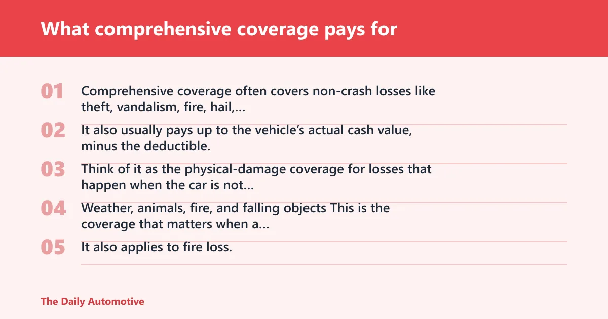 Steps: What comprehensive coverage pays for
