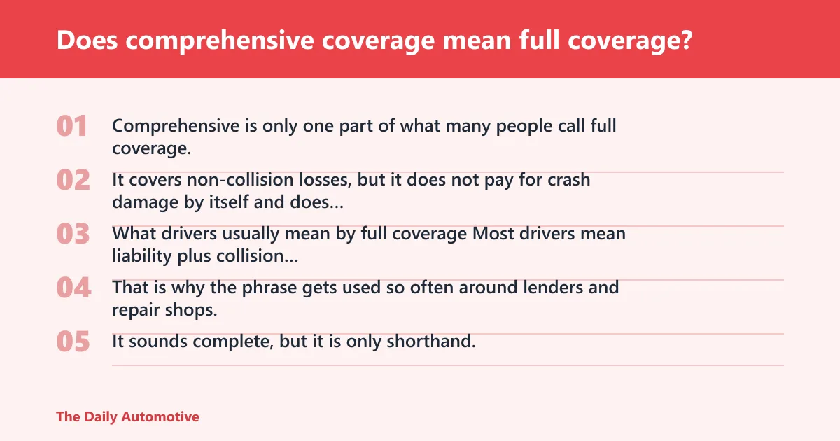 Steps: Does comprehensive coverage mean full coverage?