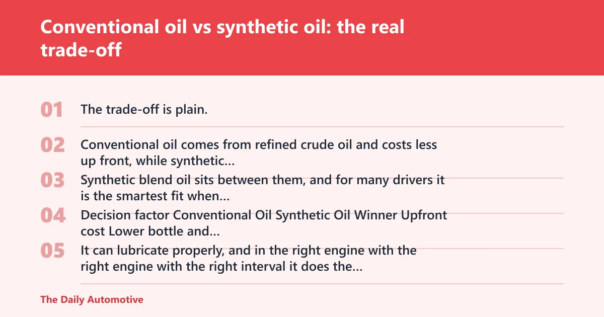 Steps: Conventional oil vs synthetic oil: the real trade-off