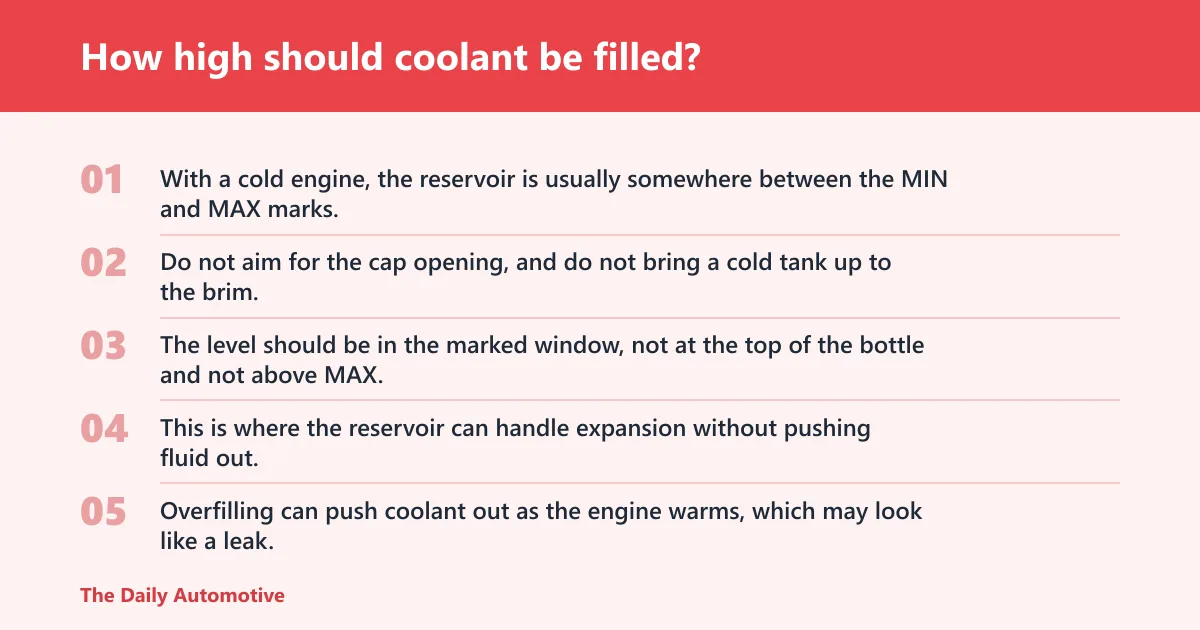 Steps: How high should coolant be filled?