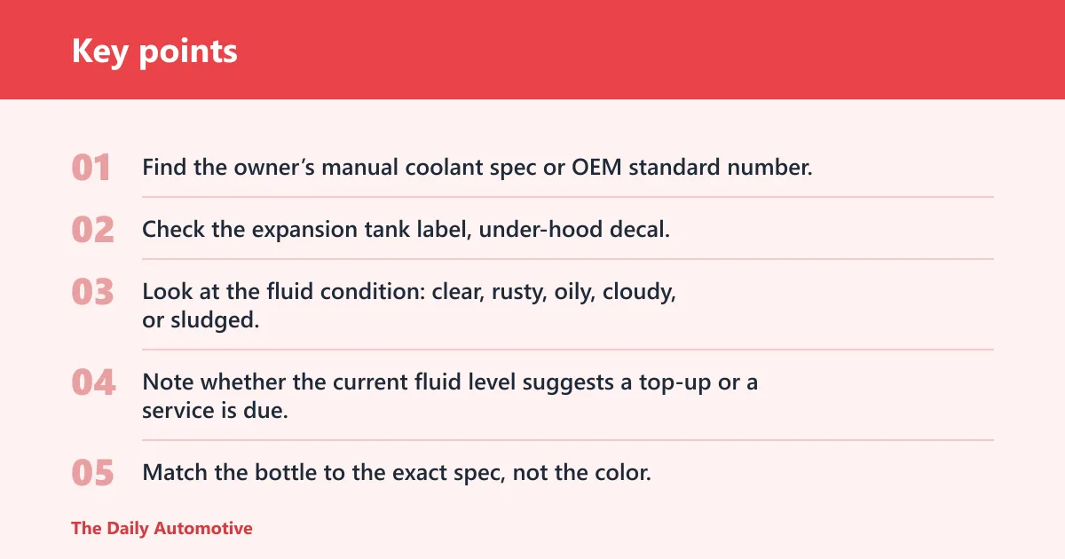 Key points: Coolant selection matrix